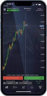 Преимущества торговой платформы Pocket Option Crypto для криптоинвесторов