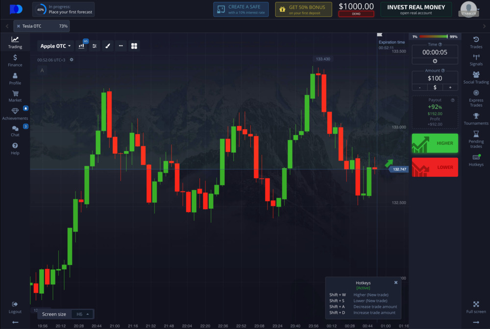 Путь к успеху Pocket Option Traders Путь к успеху Pocket Option Traders