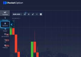 Trading Made Easy with Pocket Option